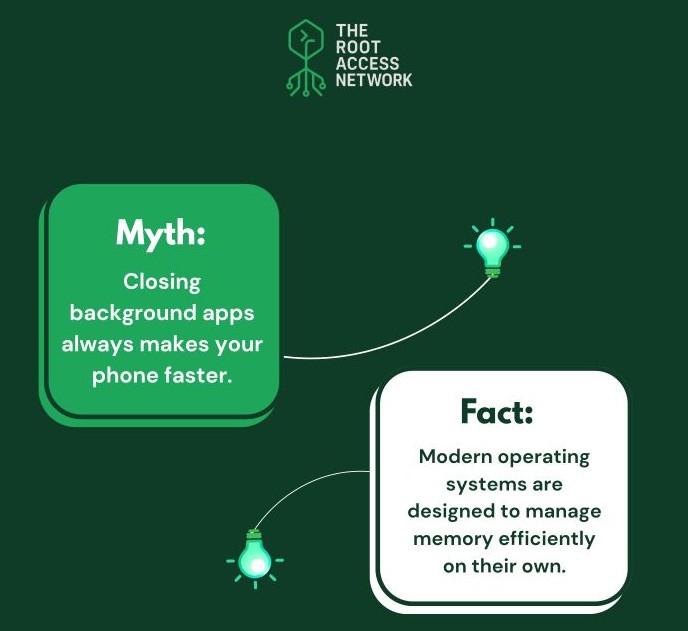 Myth vs Fact